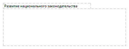 Развитие национального законодательства