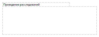 Проведение расследований