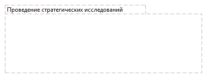 Проведение стратегических исследований 