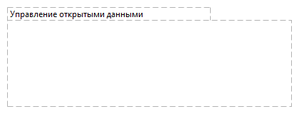 Управление открытыми данными