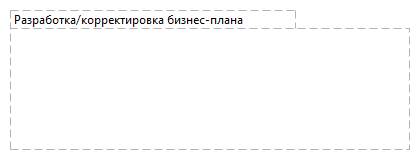 Разработка/корректировка бизнес-плана