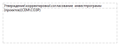 Утверждение\корректировка\согласование  инвестпрограмм (проектов)(СЕМ\СОЗР)