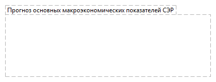 Прогноз основных макроэкономических показателей СЭР