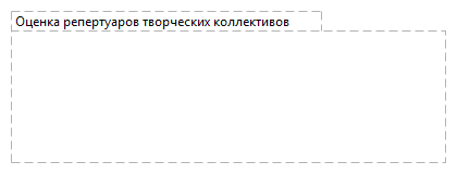 Оценка репертуаров творческих коллективов 