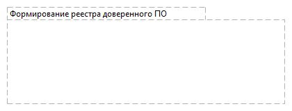 Формирование реестра доверенного ПО