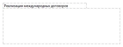 Реализация международных договоров