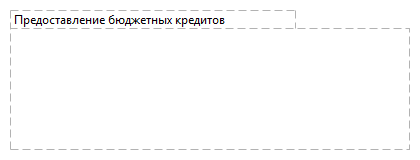 Предоставление бюджетных кредитов