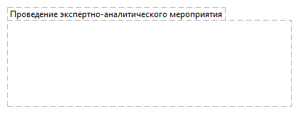 Проведение экспертно-аналитического мероприятия
