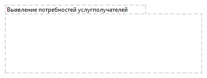 Выявление потребностей услугполучателей