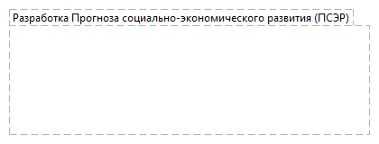 Разработка Прогноза социально-экономического развития (ПСЭР)