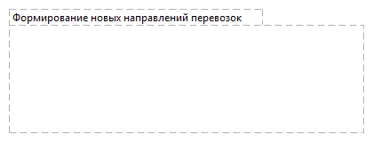 Формирование новых направлений перевозок