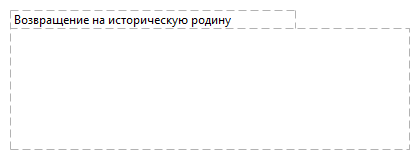 Возвращение на историческую родину