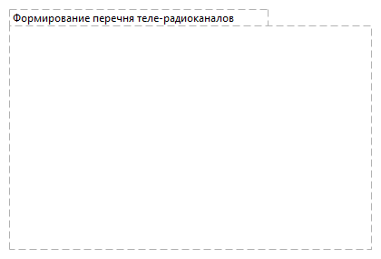 Формирование перечня теле-радиоканалов