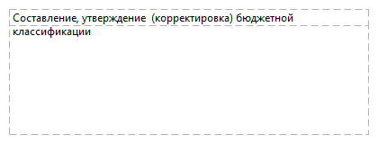 Составление, утверждение  (корректировка) бюджетной классификации 