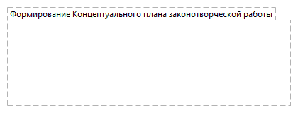 Формирование Концептуального плана законотворческой работы