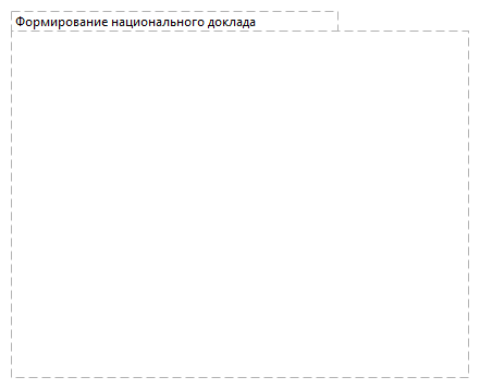 Формирование национального доклада