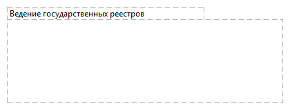 Ведение государственных реестров