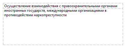 Осуществление взаимодействия с правоохранительными органами иностранных государств, международными организациями в противодействии наркопреступности
