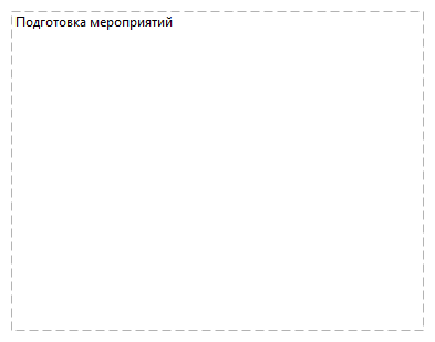 Подготовка мероприятий 