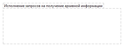 Исполнение запросов на получение архивной информации