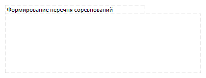 Формирование перечня соревнований