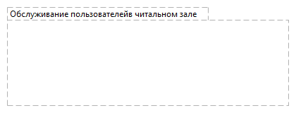 Обслуживание пользователейв читальном зале