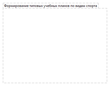 Формирование типовых учебных планов по видам спорта