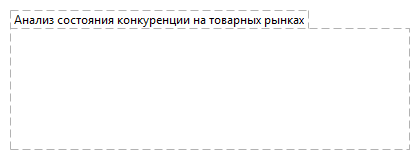 Анализ состояния конкуренции на товарных рынках