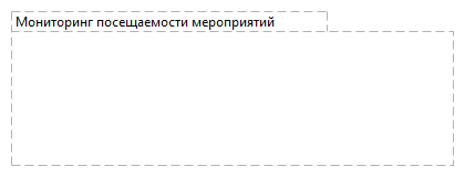Мониторинг посещаемости мероприятий