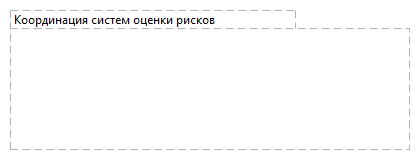 Координация систем оценки рисков