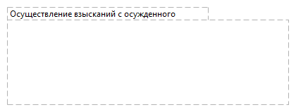 Осуществление взысканий с осужденного