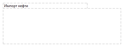 Импорт нефти