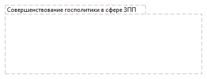 Совершенствование госполитики в сфере ЗПП