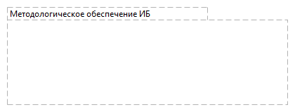 Методологическое обеспечение ИБ