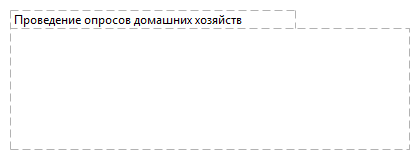 Проведение опросов домашних хозяйств