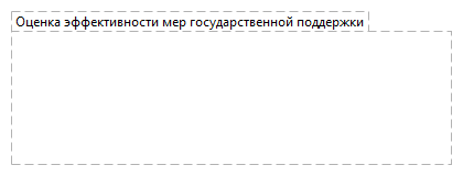 Оценка эффективности мер государственной поддержки
