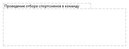 Проведение отбора спортсменов в команду