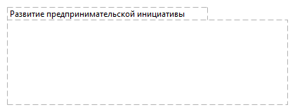 Развитие предпринимательской инициативы