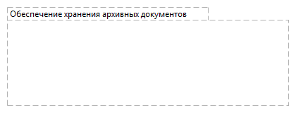 Обеспечение хранения архивных документов